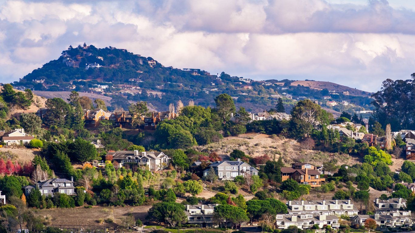 Panoramic Image of Mill Valley, CA